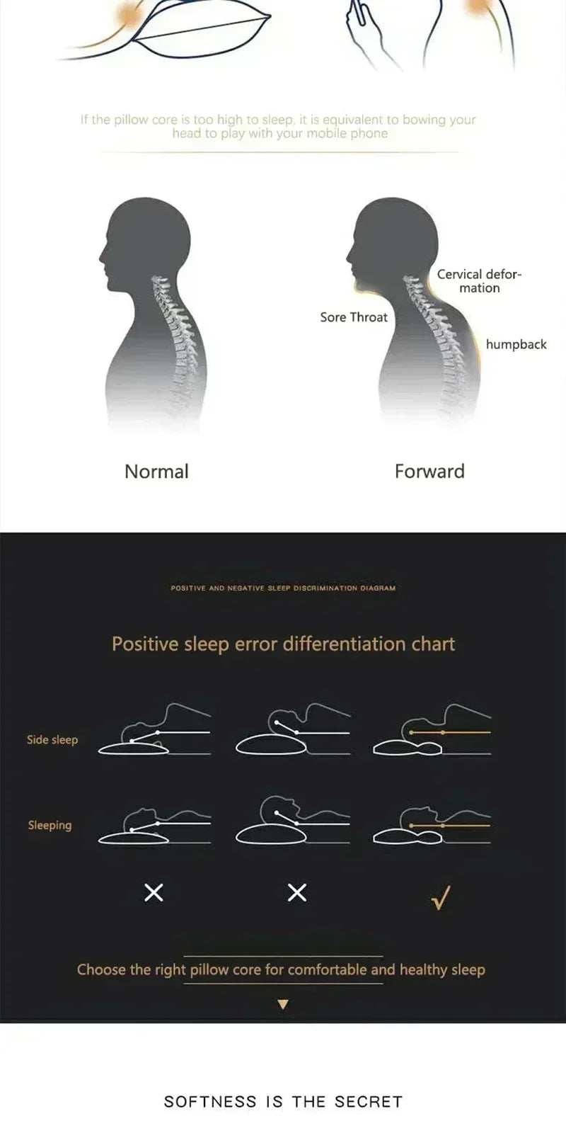 The concave convex design of the human body helps massage the neck, and the fiber massage pillow helps with sleep