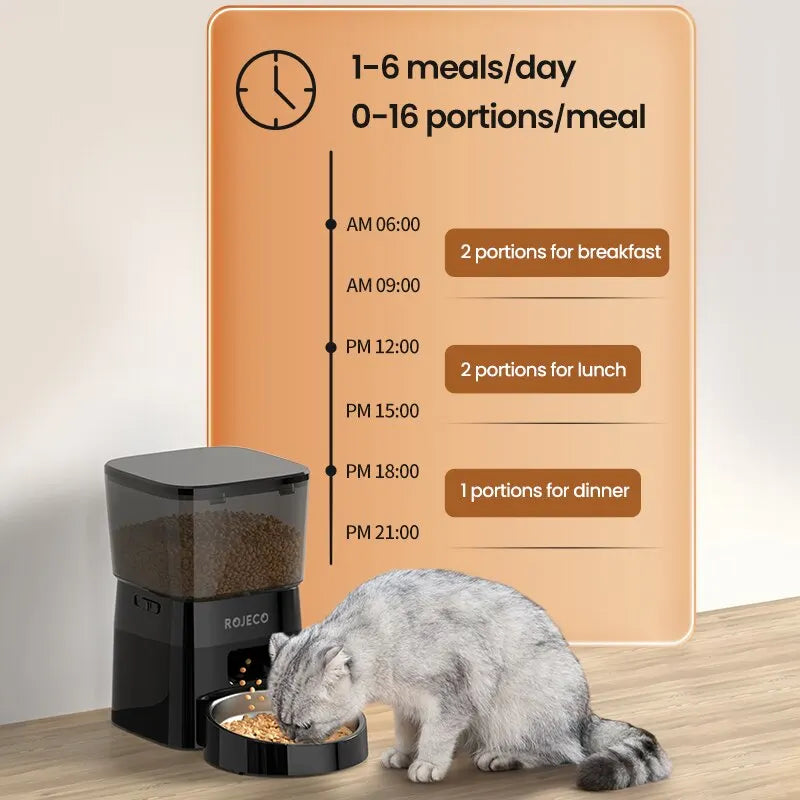 ROAutomatic Pet Feeder