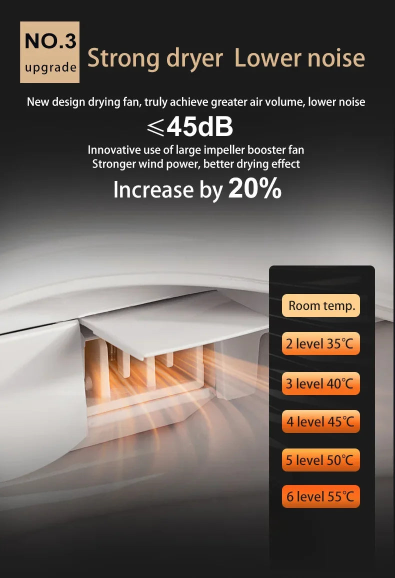 Instant Electric Heating Cover Intelligent Toilet Wholesale PP Board Bidet