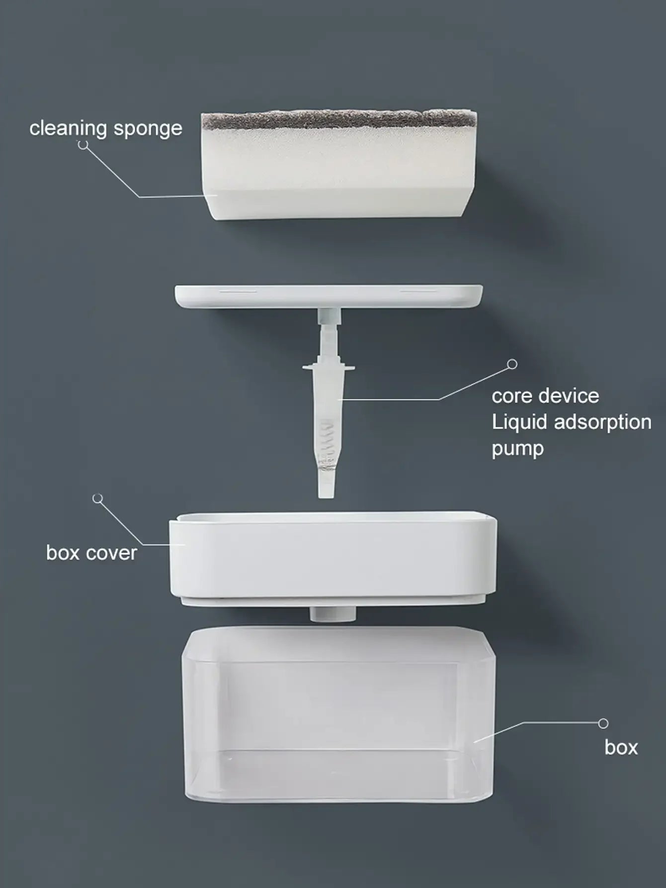 1pc, Press Type Soap Dispenser With A Sponge, Press Soap Box, Kitchen Dishwashing Detergent Liquid Dispenser
