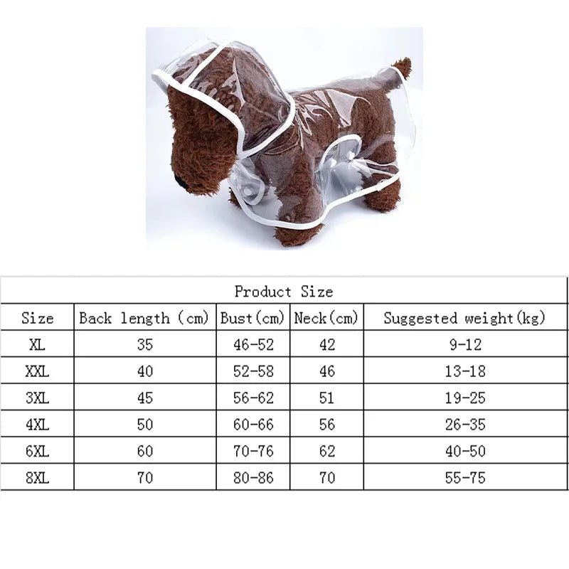 Dog Raincoat Pet Dog Puppy Transparent Rainwear Raincoat Hooded Waterproof Clearjacket Plastic Puppy Rain Poncho Outdoor