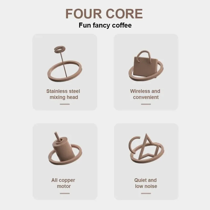Portable Electric Milk Frother Drink