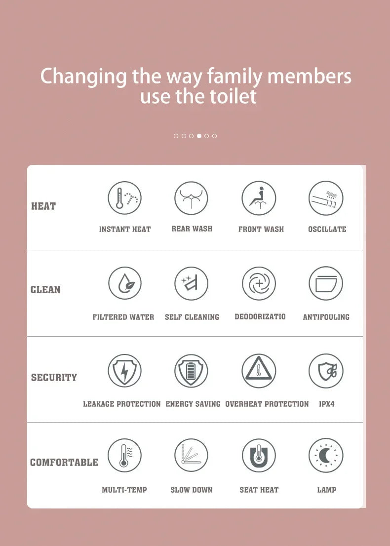 Instant Electric Heating Cover Intelligent Toilet Wholesale PP Board Bidet