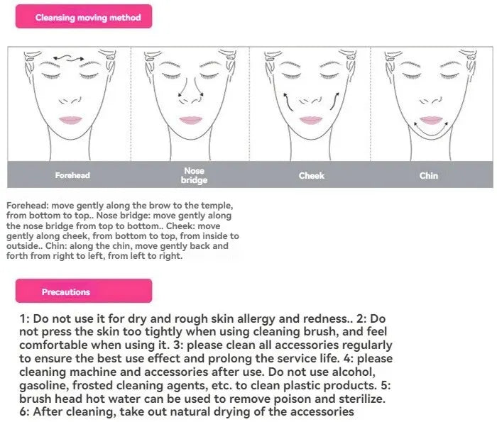 5 in 1 Beauty Massager