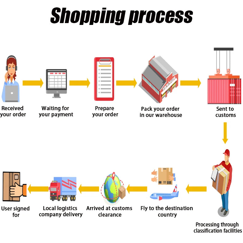 500/900ML Manual Meat Mincer Garlic Chopper Rotate Garlic Press Crusher Vegetable Onion Cutter Kitchen Cooking Accessories