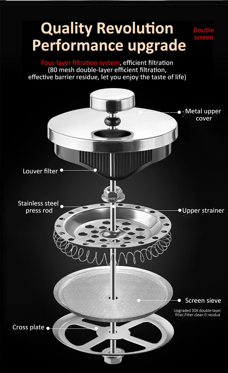 French Press Coffee Pot