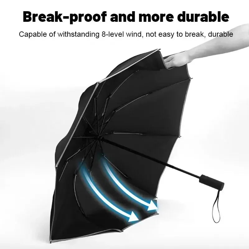Windproof Double Layer Resistant Umbrella