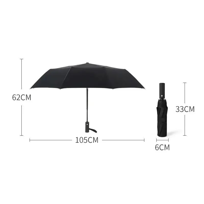Windproof Double Layer Resistant Umbrella