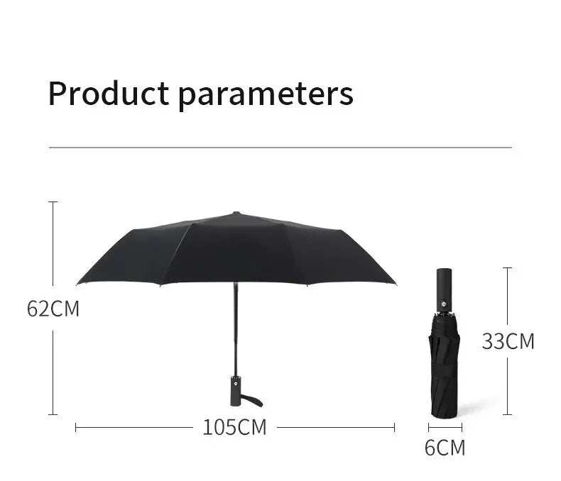 Windproof Double Layer Resistant Umbrella